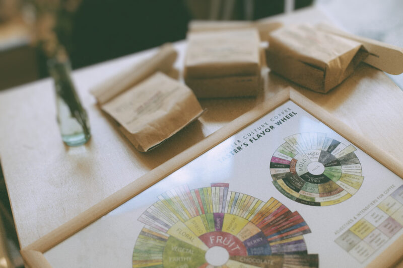 rueda de sabores y aromas del café