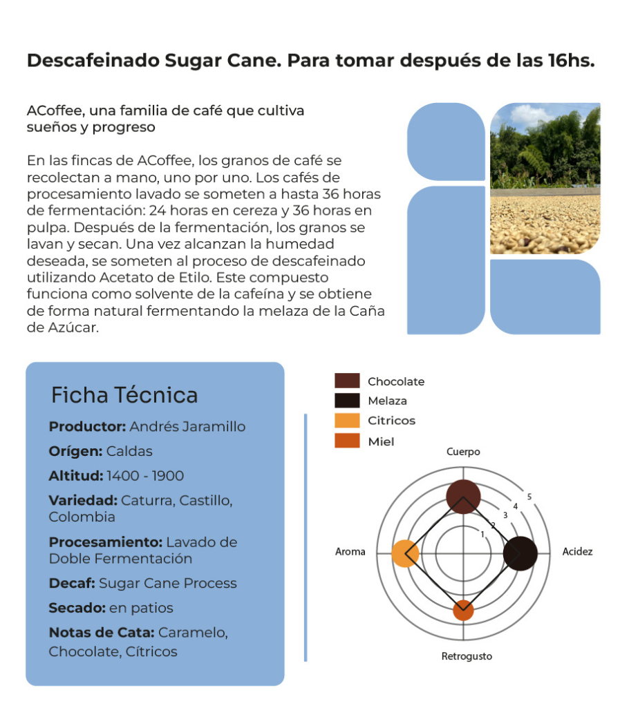 Ficha técnica del café descafeinado de Café Delirante